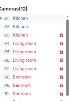 Cameralijst per kamer bij Voyeur House TV