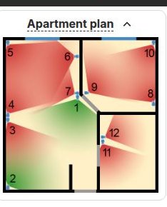 Plattegrond met genummerde camera's bij Voyeur House TV